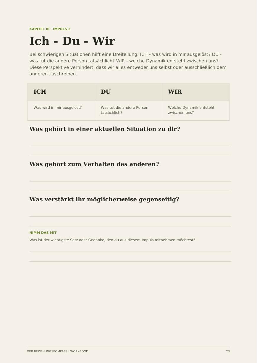 Beispielseite Ich Du Wir aus dem Beziehungskompass Workbook